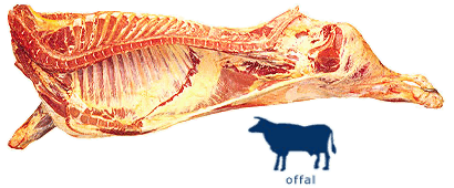 Offal